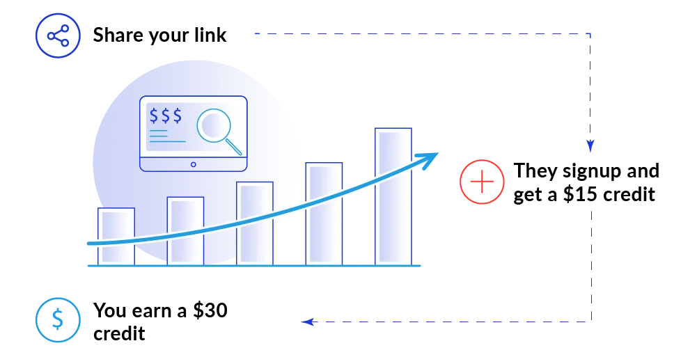 Referral Graphic