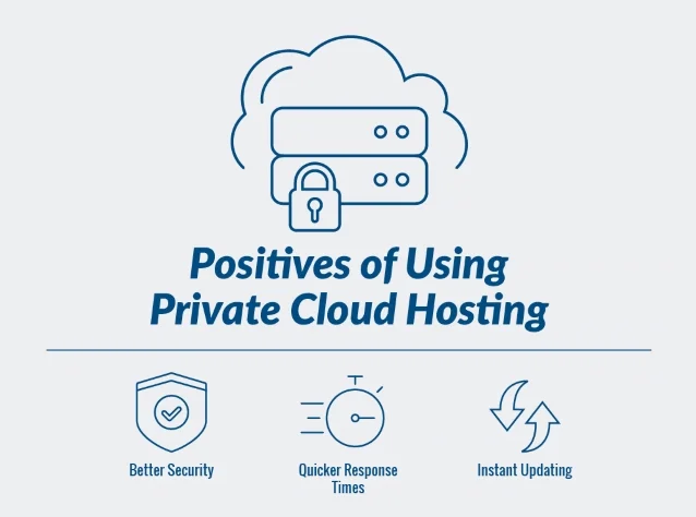 Private Cloud Hosting