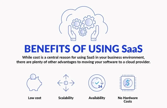 Saas Benefits