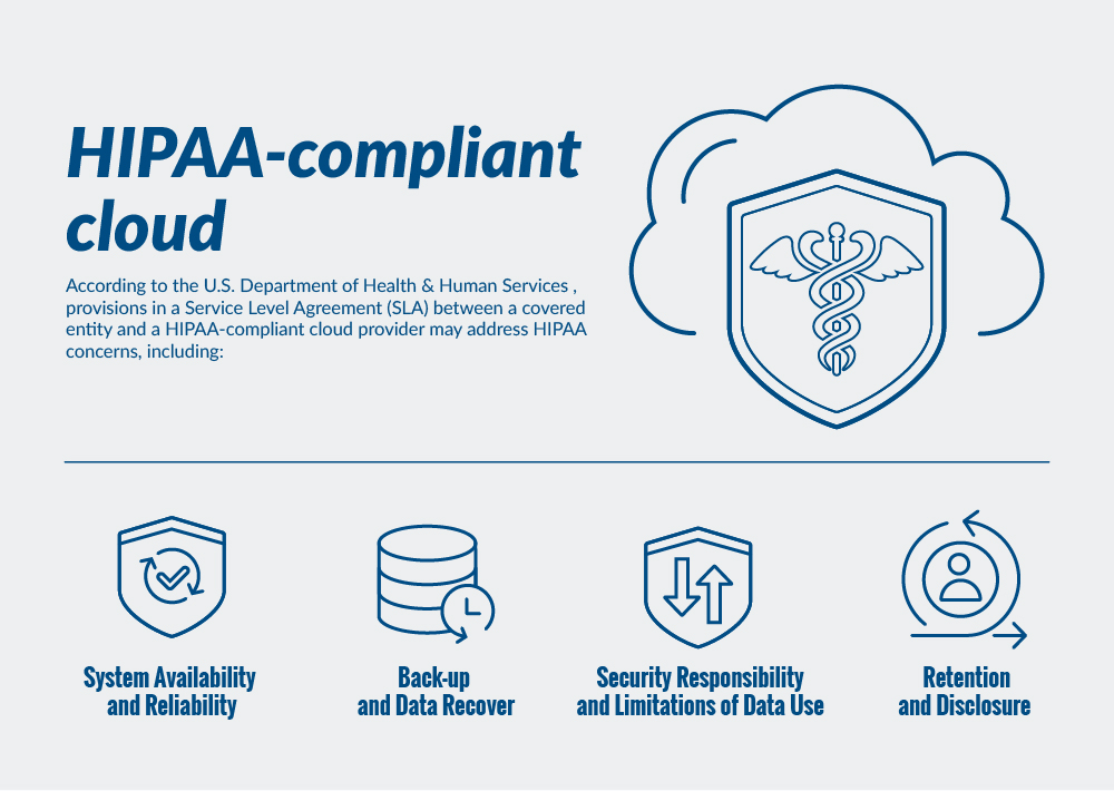 Hipaa Approved Cloud Storage | Dandk Organizer