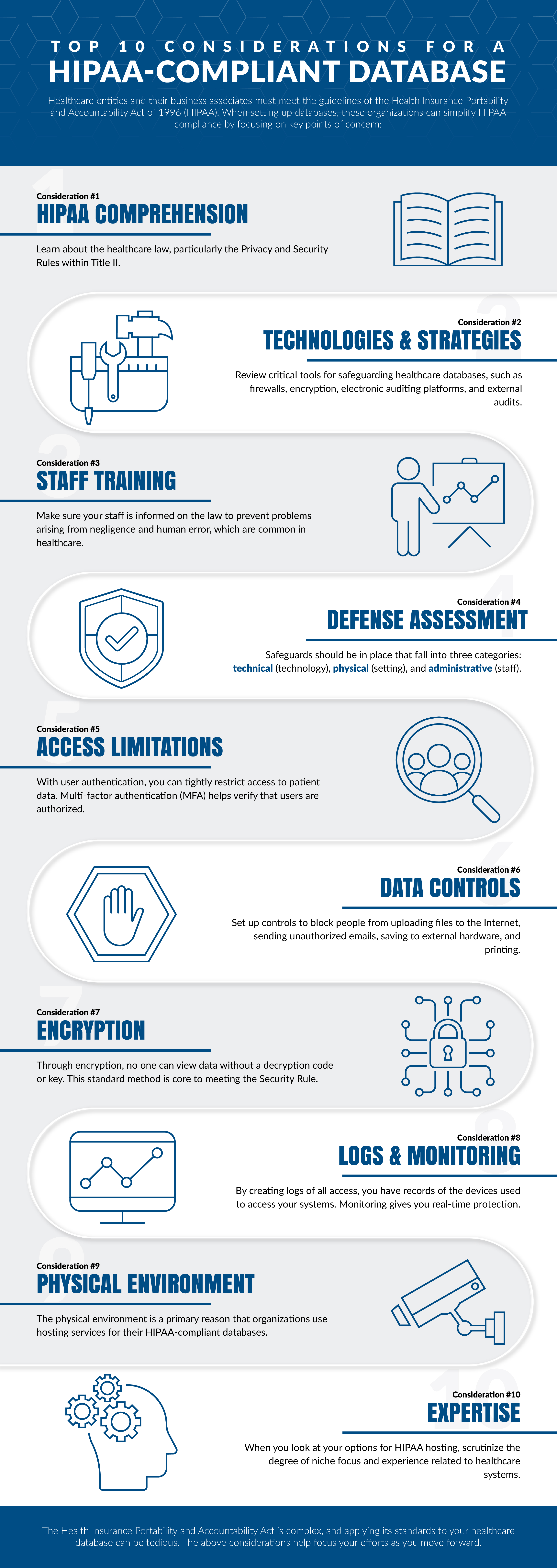 a-hipaa-authorization-has-which-of-the-following-characteristics