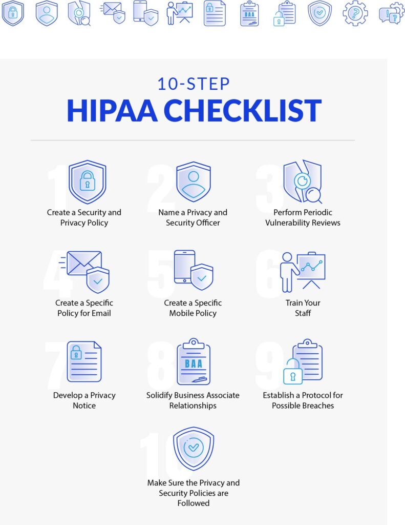 How to Become HIPAA-Compliant: The 10-Step Guide from HIPAA Experts