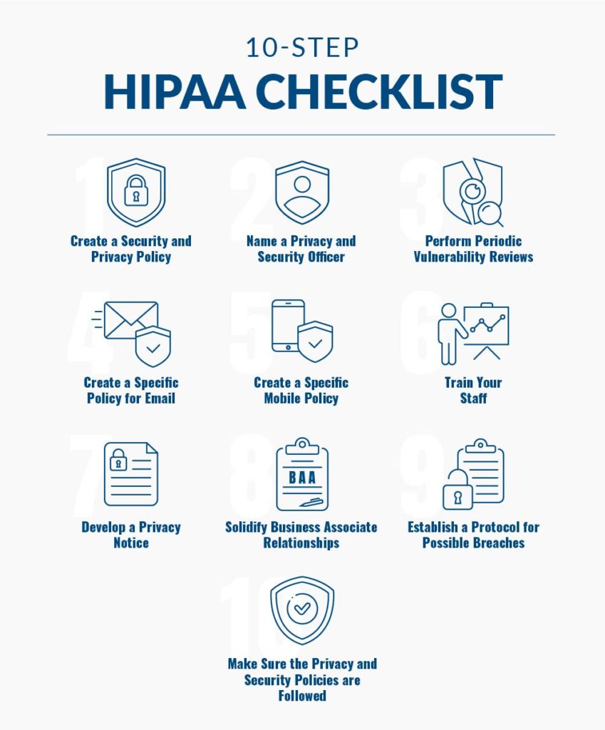 How to The 10Step Guide from HIPAA Experts
