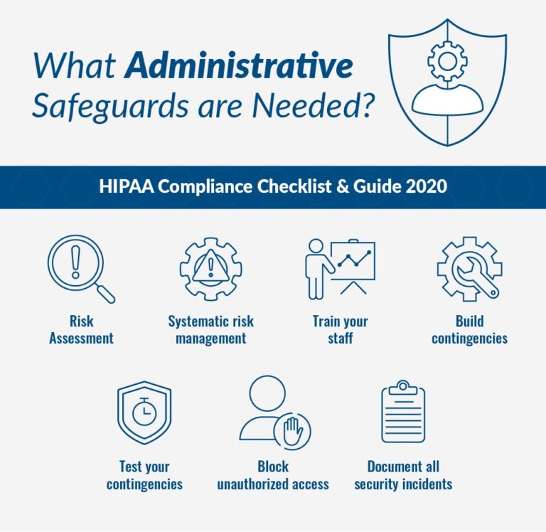 hipaa-compliance-checklist-what-is-hipaa-compliance