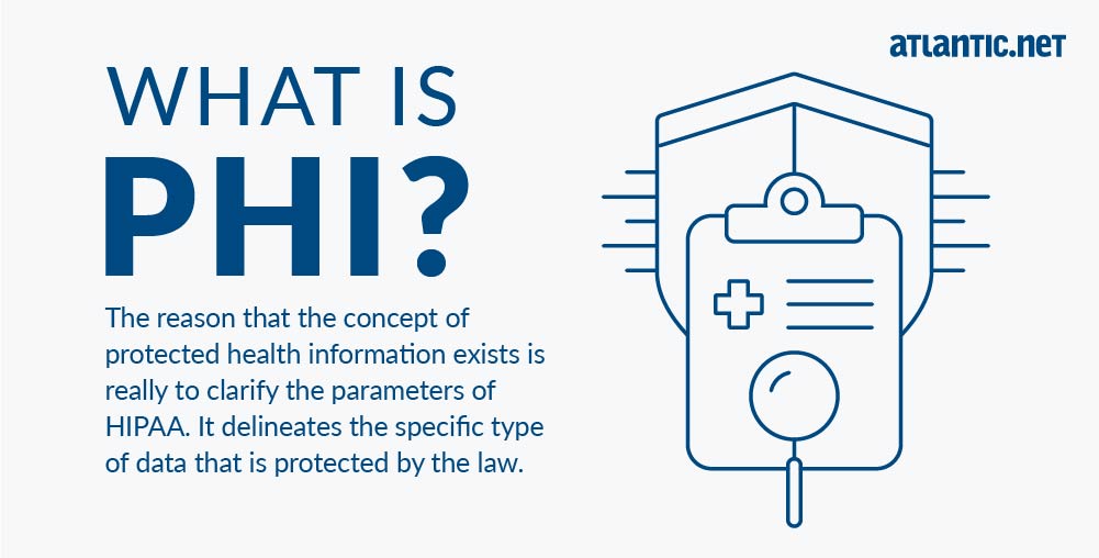 What Is Protected Health Information PHI In 2022 